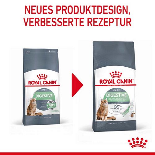 Royal Canin Digestive Care Trockenfutter für Katzen mit empfindlicher Verdauung