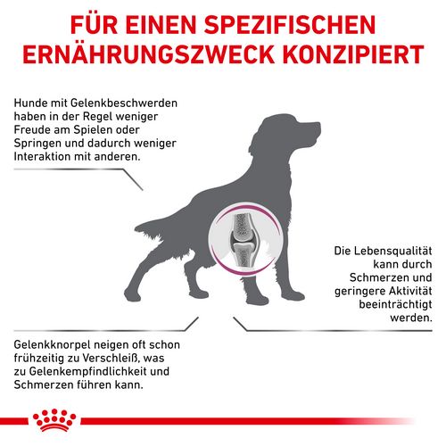 Royal Canin Veterinary MOBILITY SUPPORT Trockenfutter Anforderungen