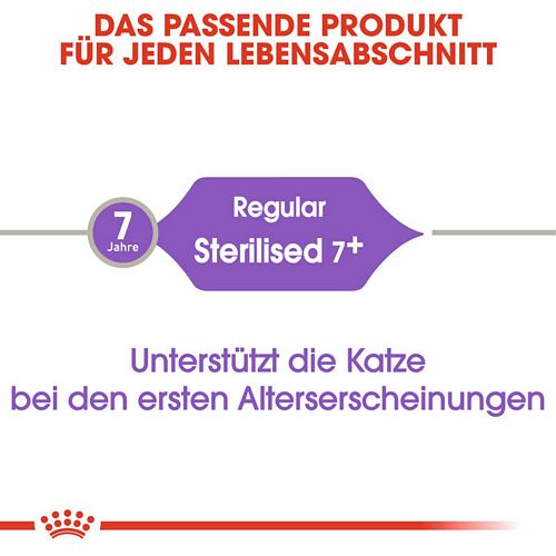 Royal Canin STERILISED 7+ Trockenfutter für ältere kastrierte Katzen