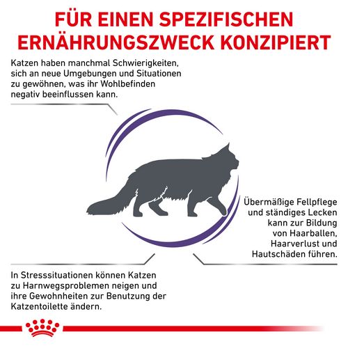 Royal Canin Expert CALM Trockenfutter Grundlagen