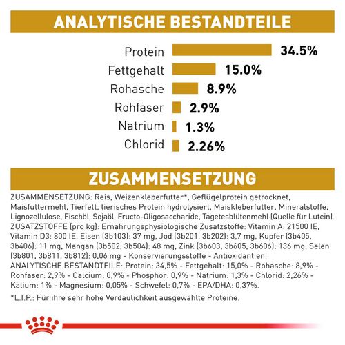 Royal Canin Veterinary URINARY S/O Trockenfutter für Katzen 1,5 kg