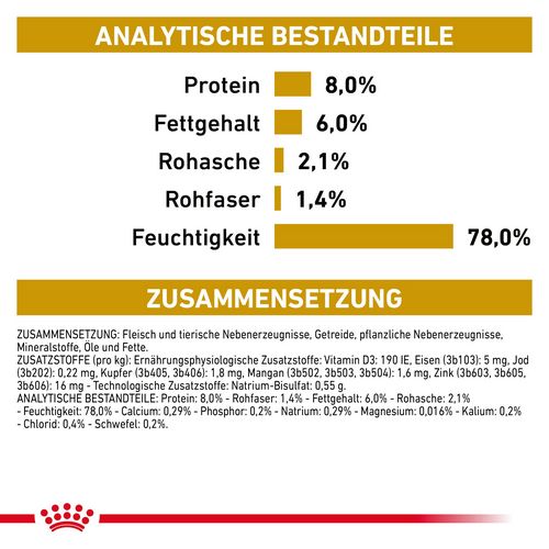 Royal Canin Veterinary URINARY S/O Mousse Nassfutter für Hunde 12 x 410 g