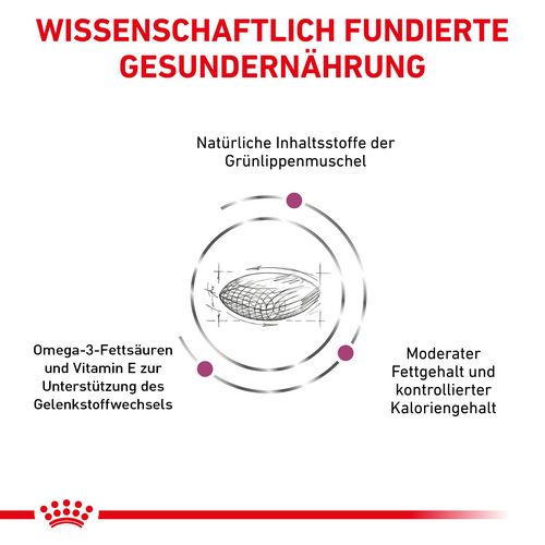 Royal Canin Veterinary MOBILITY SUPPORT Trockenfutter Ziele