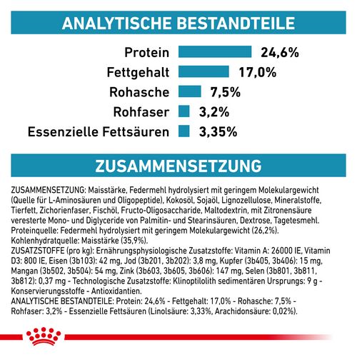 Royal Canin Veterinary ANALLERGENIC Trockenfutter für Katzen 4 kg