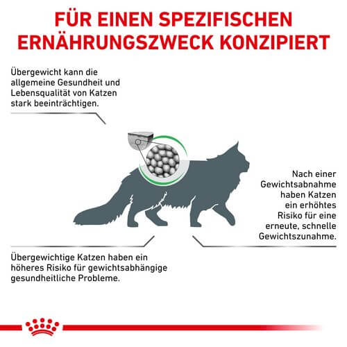 Royal Canin Veterinary SATIETY WEIGHT MANAGEMENT Trockenfutter für Katzen 1,5 kg