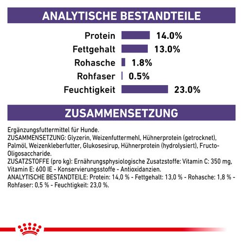 Royal Canin Expert PILL ASSIST MEDIUM & LARGE DOG Trockenfutter für Hunde