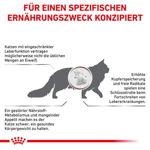 Royal Canin HEPATIC Trockenfutter für Katzen 4 kg