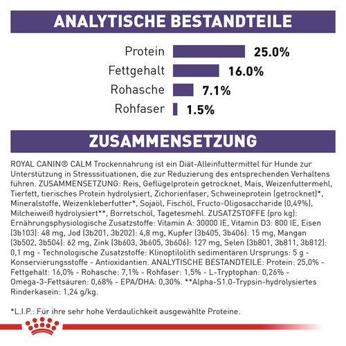 ROYAL CANIN Expert CALM SMALL DOGS Trockenfutter für Hunde Inhalt