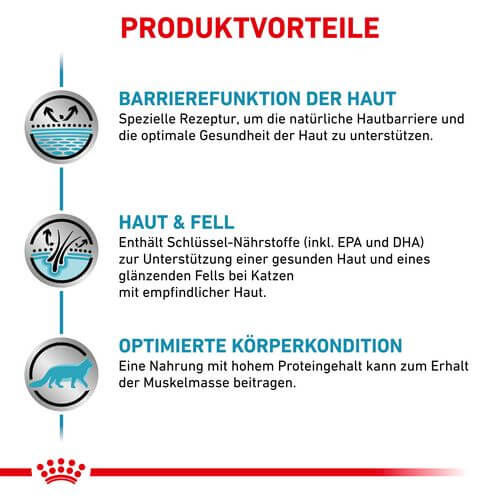 Royal Canin Veterinary SKIN & COAT Trockenfutter Vorteile