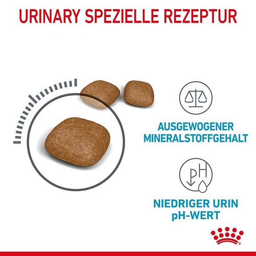 Royal Canin Urinary Care feline Trockenfutter