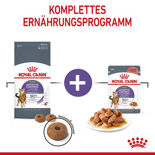 Royal Canin Appetit Control in Soße 12 x 85g