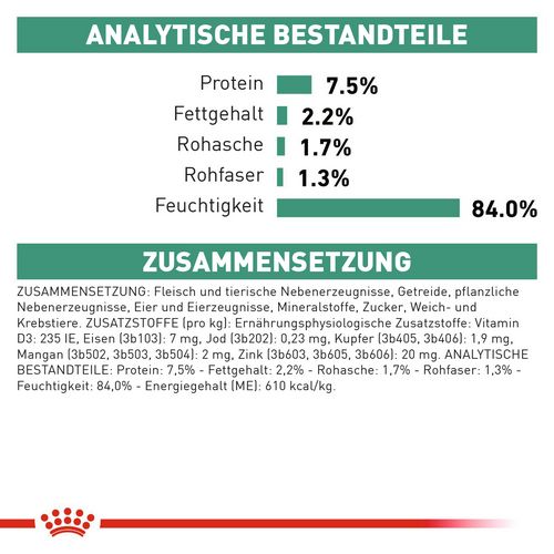 Royal Canin Veterinary SATIETY WEIGHT MANAGEMENT Nassfutter für Katzen