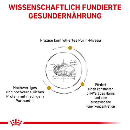 Royal Canin Veterinary URINARY U/C Trockenfutter für Hunde 14 kg