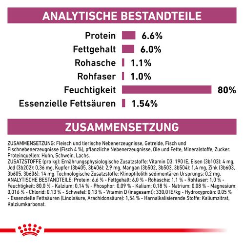 Royal Canin Veterinary RENAL FISCH Nassfutter für Katzen 12 x 85 g