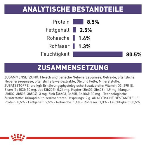 ROYAL CANIN Expert NEUTERED ADULT Nassfutter für Hunde