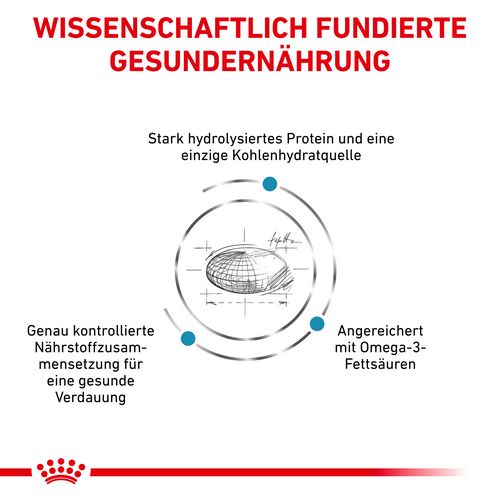 Royal Canin Veterinary HYPOALLERGENIC Trockenfutter für Hunde 2 kg