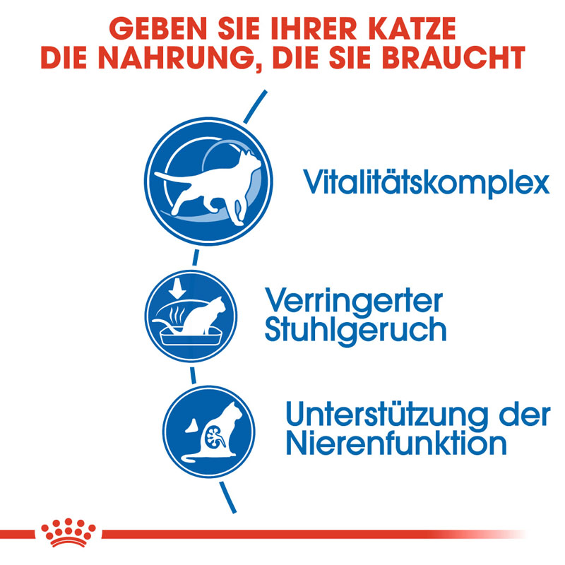 Royal Canin INDOOR 7+ Trockenfutter für ältere Wohnungskatzen