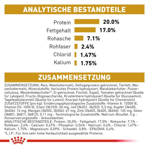 Royal Canin Veterinary URINARY S/O Ageing 7+ Trockenfutter für Hunde 8 kg