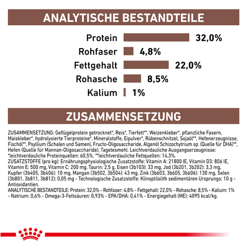 Royal Canin GASTROINTESTINAL Trockenfutter für Katzen 4 kg