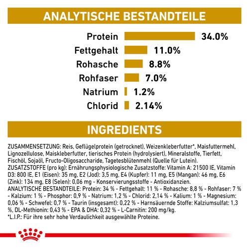 Royal Canin Veterinary URINARY S/O MODERATE CALORIE Trockenfutter für Katzen 3,5 kg