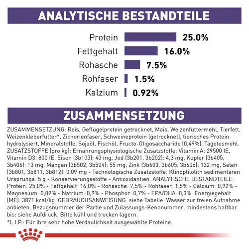 Royal Canin Expert ADULT SMALL DOGS Trockenfutter für Hunde Inhalt