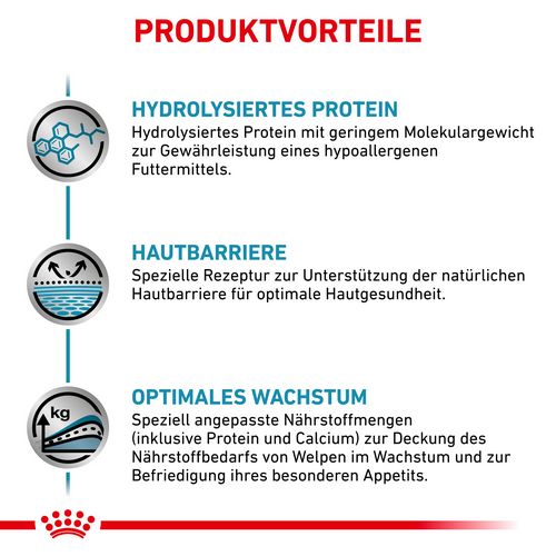 Royal Canin HYPOALLERGENIC PUPPY Trockennahrung für Hundewelpen 1.5 kg