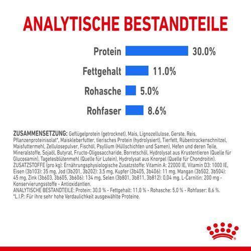 Royal Canin LIGHT WEIGHT CARE MINI Trockenfutter für zu Übergewicht neigenden Hunden