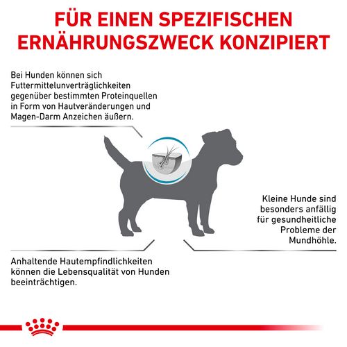 ROYAL CANIN Veterinary ANALLERGENIC SMALL DOG Trockenfutter Ziele