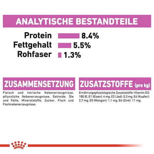 Royal Canin RELAX CARE Nassfutter für Hunde in unruhigem Umfeld