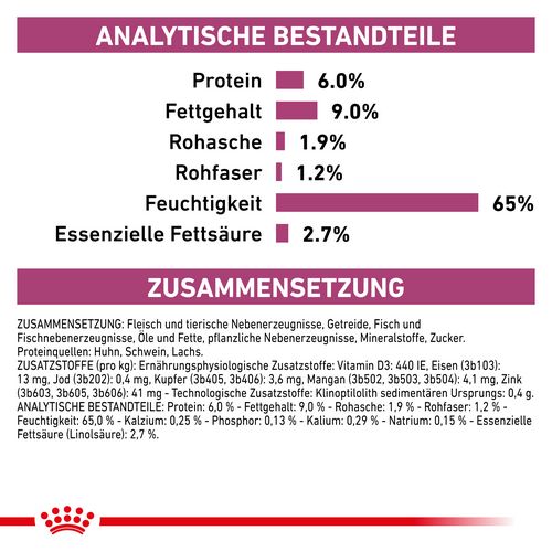 Royal Canin Veterinary RENAL SPECIAL Nassfutter für Hunde 12 x 410 g