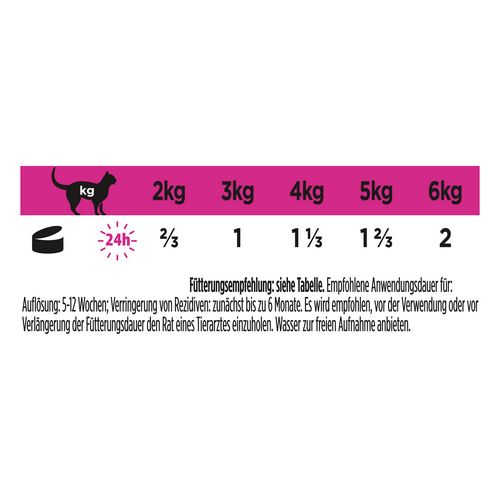 Purina - Veterinary Diets - UR URINARY Mousse - Katze - 24 x 195 g