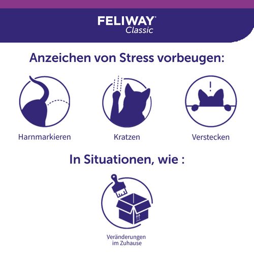 FELIWAY® Classic Start-Set - Verdampfer zur Entspannung von Katzen