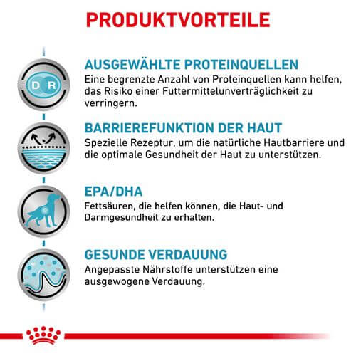 Royal Canin SENSITIVITY CONTROL - ENTE mit REIS - Nassfutter HUND Vorteile
