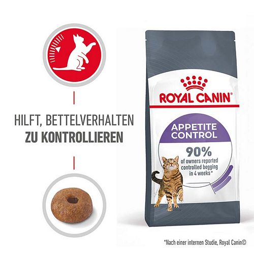 Royal Canin Appetite Control Sterilised Trockenfutter für Katzen Royal Canin Appetite Control Sterilised Trockenfutter für Katzen