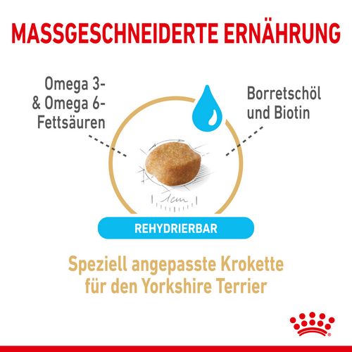 Royal Canin Yorkshire Terrier 8+ Trockenfutter für ältere Hunde 3 Kg