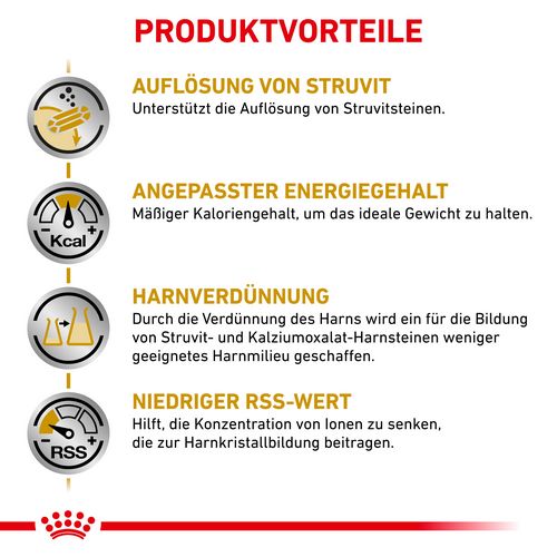 Royal Canin Veterinary URINARY S/O MODERATE CALORIE Nassfutter Vorteile