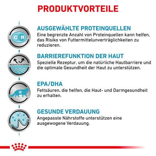 Royal Canin Veterinary SENSITIVITY CONTROL HUHN MIT REIS Nassfutter Vorteile