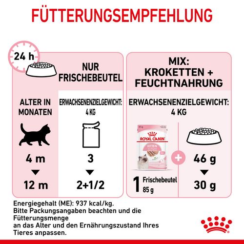 Royal Canin KITTEN Nassfutter in Mousse für Kätzchen 12 x 85 g