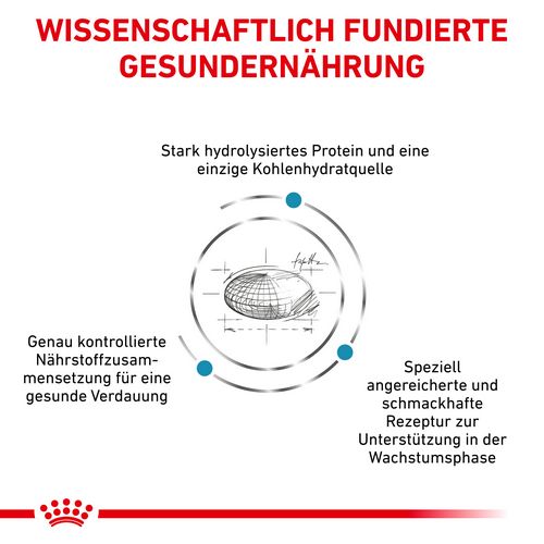 Royal Canin HYPOALLERGENIC PUPPY Trockennahrung für Hundewelpen 1.5 kg