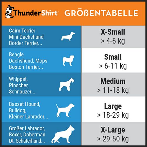 ThunderShirt ® XS