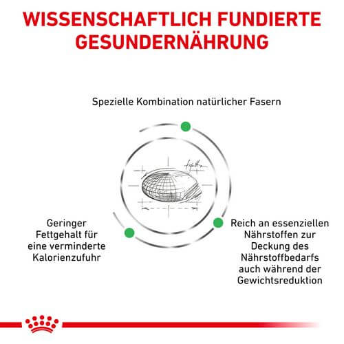 Royal Canin Veterinary SATIETY WEIGHT MANAGEMENT Trockenfutter für Katzen 1,5 kg