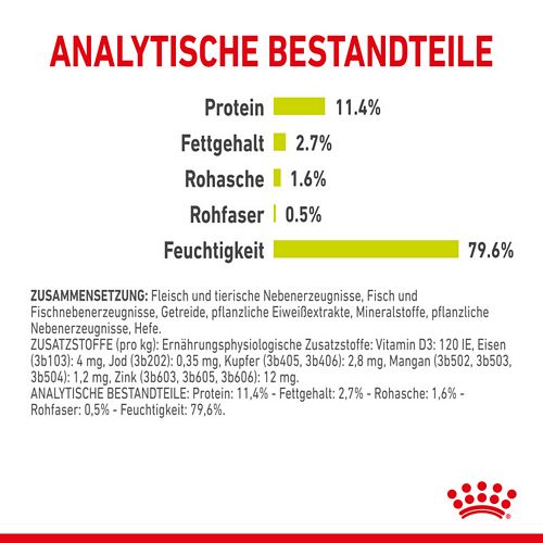 Royal Canin SENSORY Smell Nassfutter in Soße für wählerische Katzen 12 x 85 g