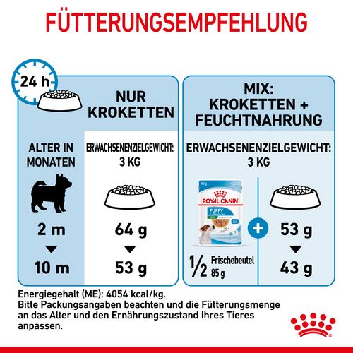 Royal Canin X-SMALL Puppy Trockenfutter für Welpen sehr kleiner Hunderassen 500 g