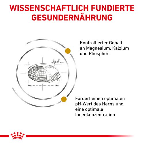 Royal Canin Veterinary URINARY S/O Trockenfutter Infos