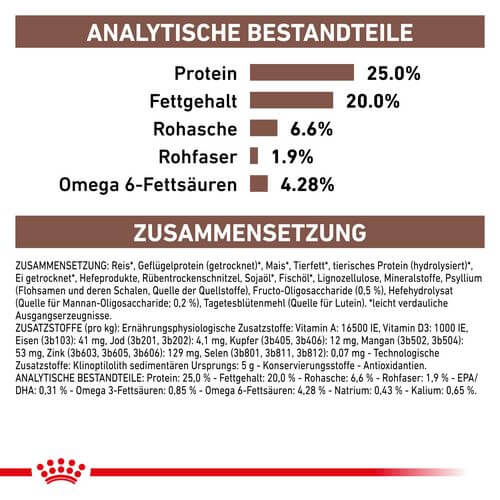 Royal Canin Veterinary GASTROINTESTINAL Trockenfutter für Hunde 15 kg