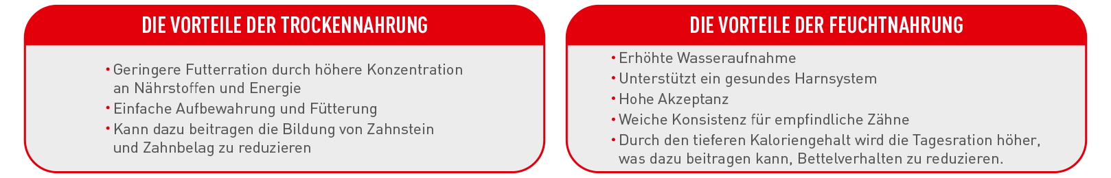 Vorteile Nass- und Trockennahrung Vorteile Nass- und Trockennahrung