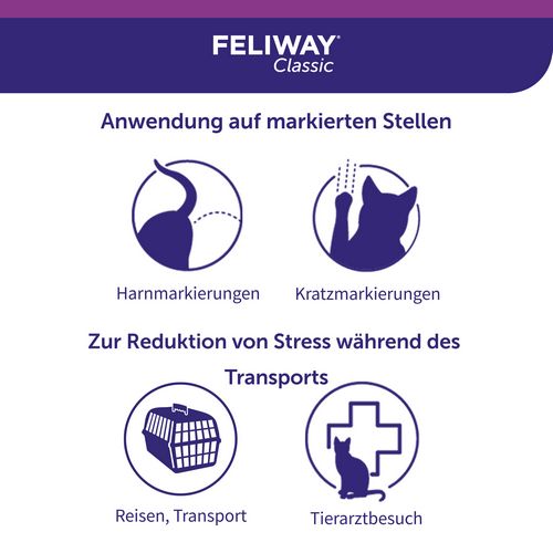 FELIWAY® Classic Transport Spray 20ml - Stressfreier Transport von Katzen