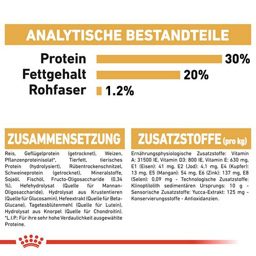 Royal Canin French Bulldog Puppy Welpenfutter trocken