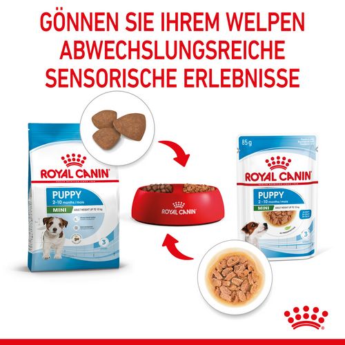 Royal Canin MINI Puppy Welpenfutter Nass für kleine Hunde bis zum 10. Monat 12 x 85 g