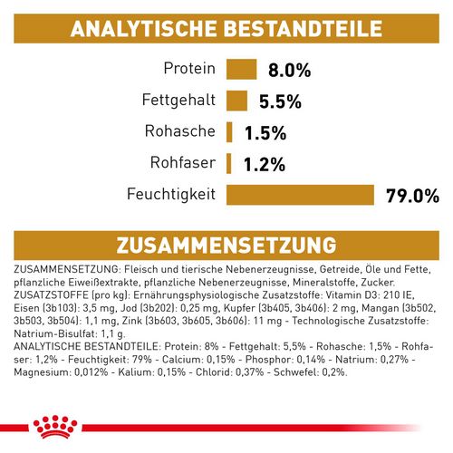 Royal Canin Veterinary URINARY S/O Feine Stückchen in Soße Nassfutter für Hunde 12 x 100 g